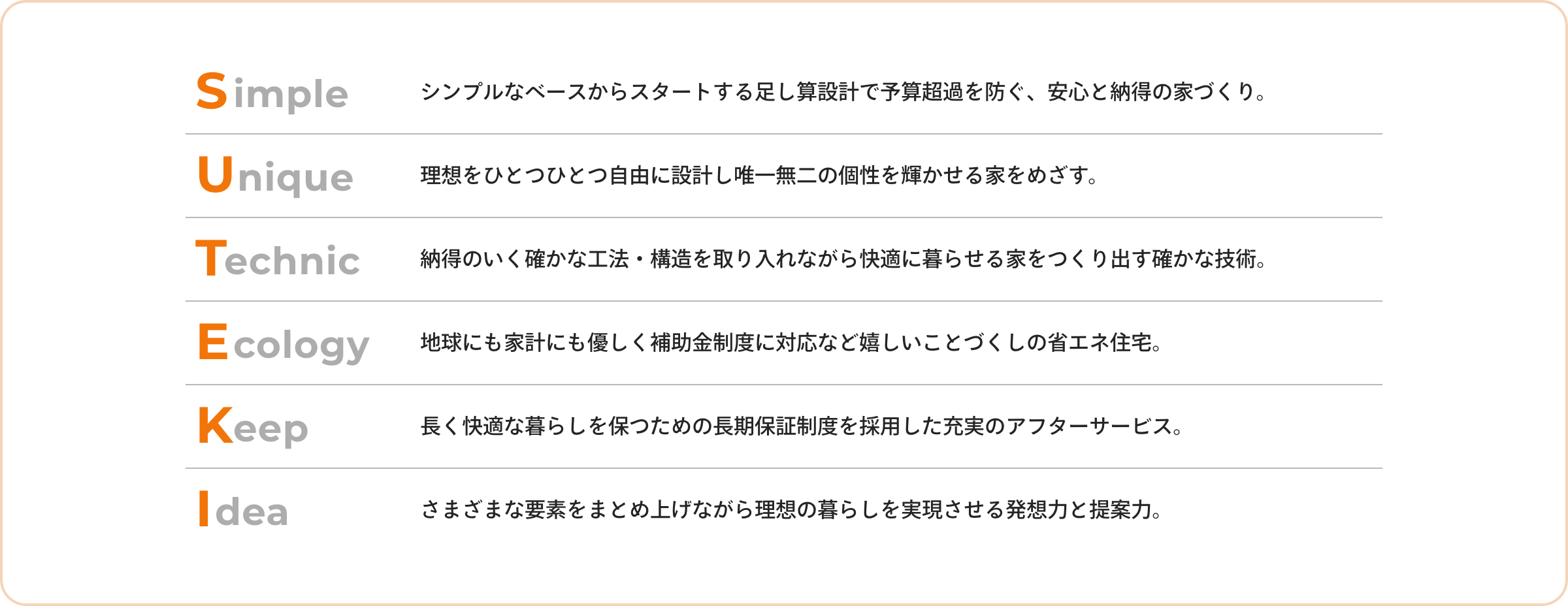 SUTEKI1000の特徴