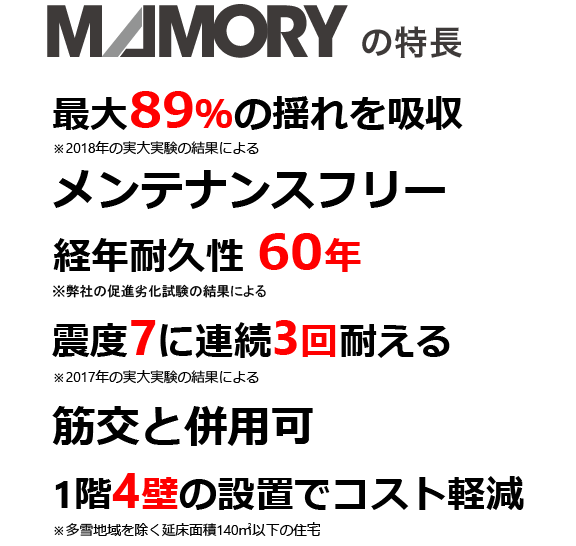  MAMORY