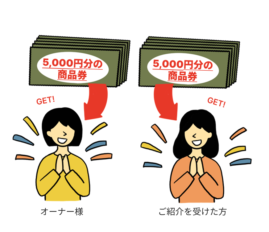 特典2