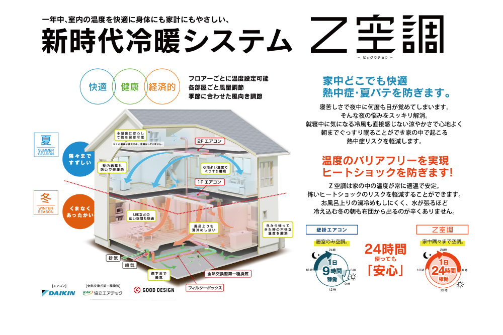 Z空調