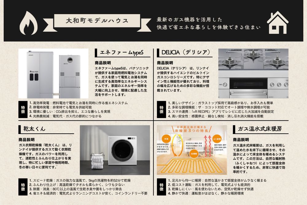 【スタッフブログ】合同展示会「スマートテラスやまと」